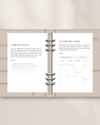 The Seasons - Planificator reîncărcabil